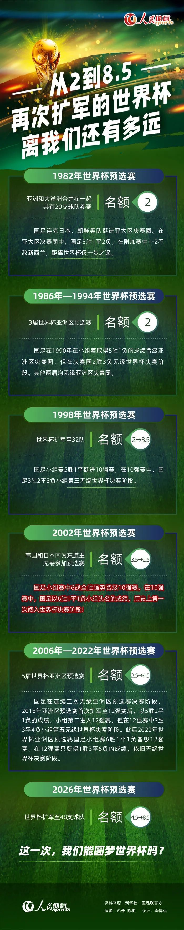 李亚林看向叶辰，摆手说道：不可能，绝对不可能。